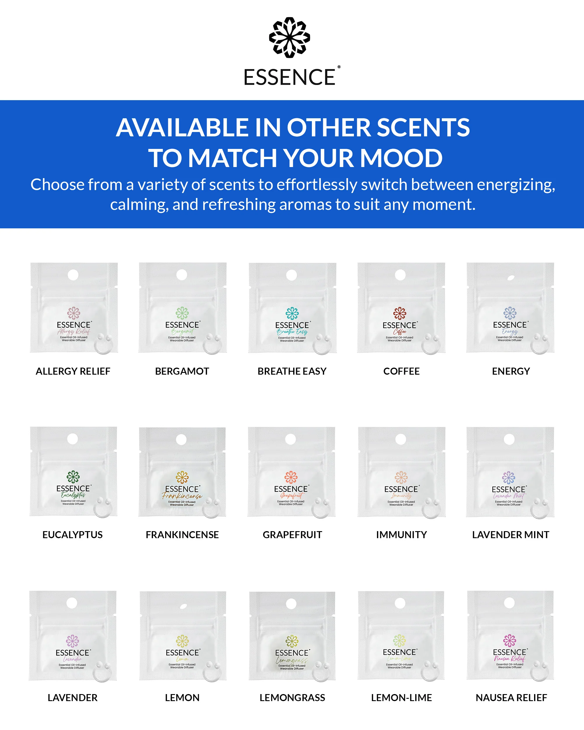 Refresh Kit - Image 3