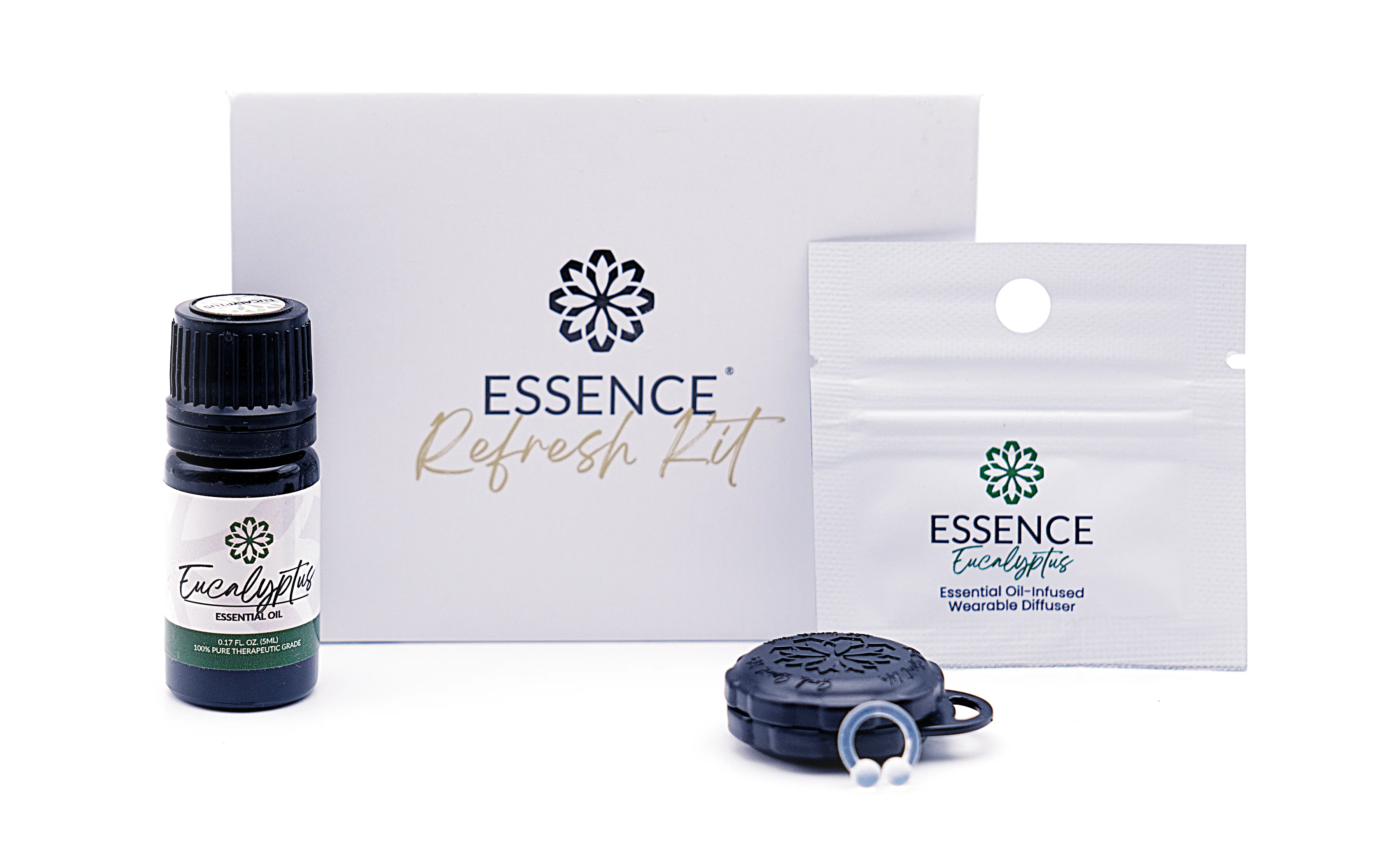 Refresh Kit - Image 4