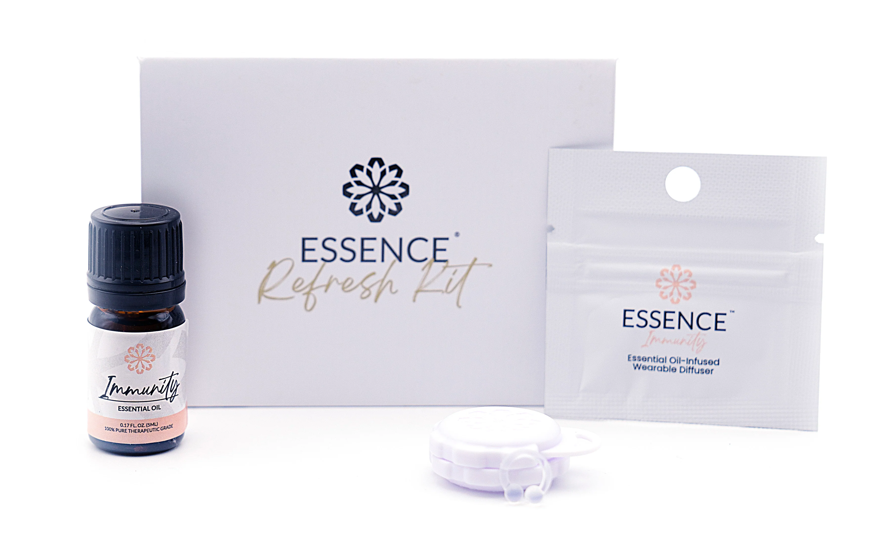 Refresh Kit - Image 7