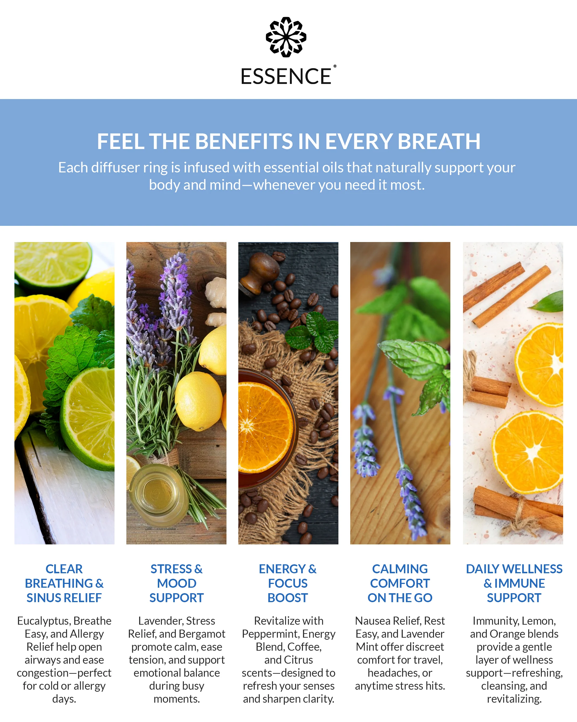 Diffuser Ring Try-All Sampler Pack - 20 Scents - Image 5