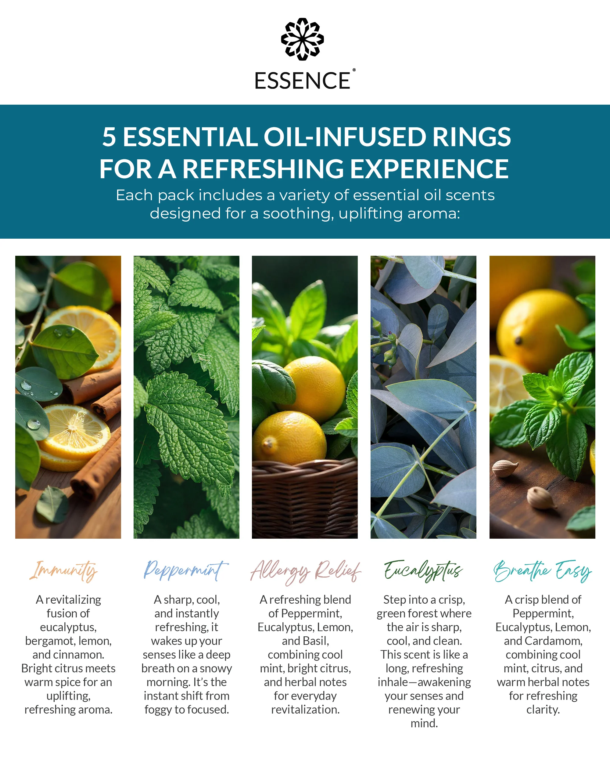 Respiratory Blends Bundle Pack - Image 3