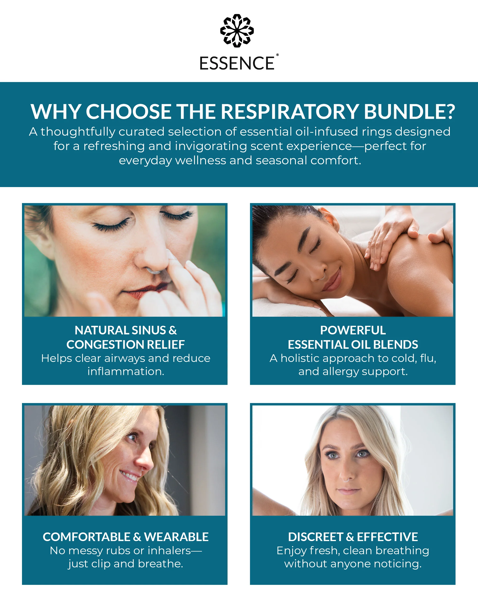 Respiratory Blends Bundle Pack - Image 6